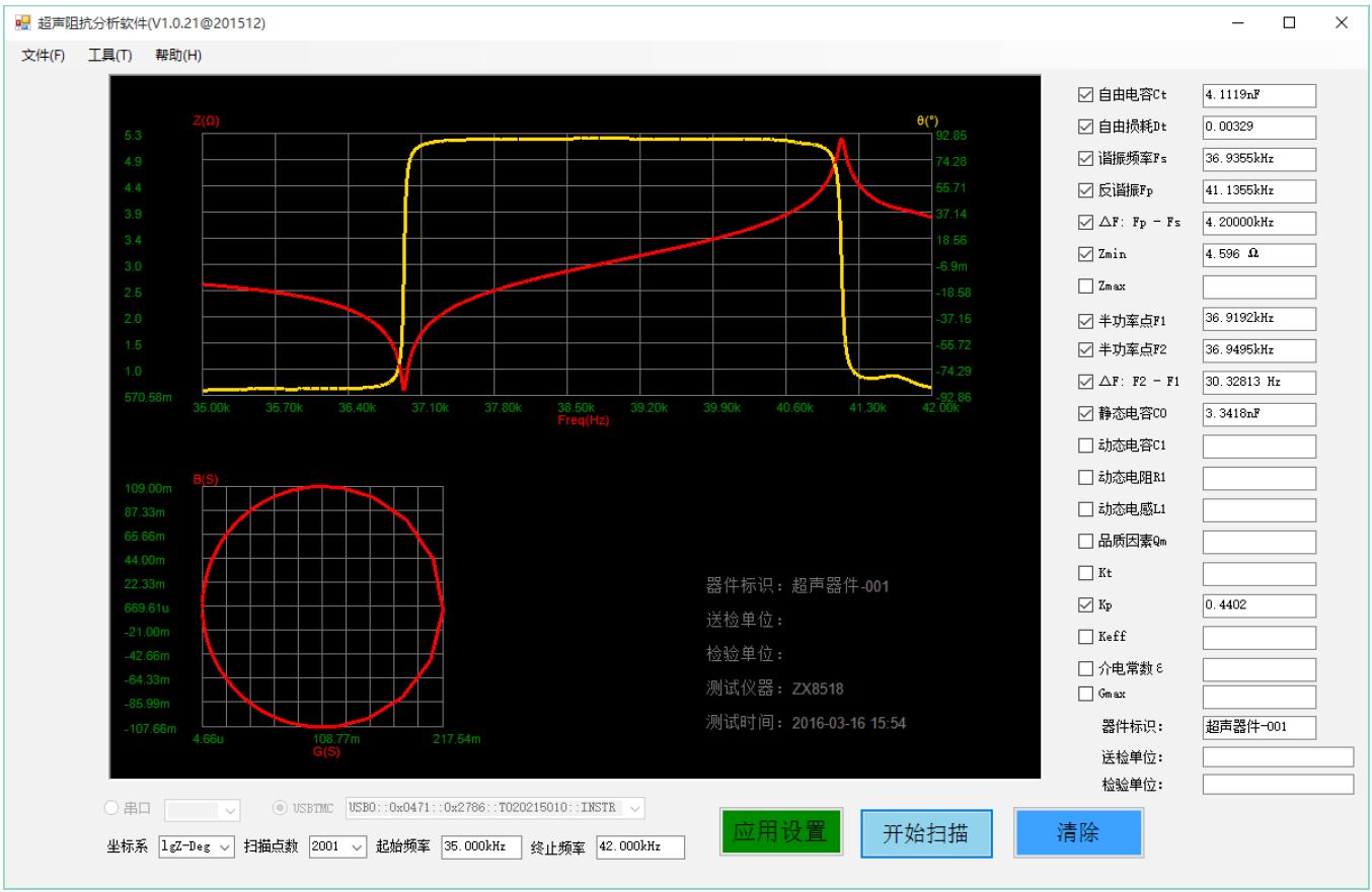 圖片關(guān)鍵詞 圖片關(guān)鍵詞