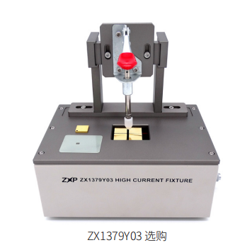 圖片關鍵詞 image