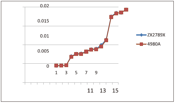圖片關(guān)鍵詞 image